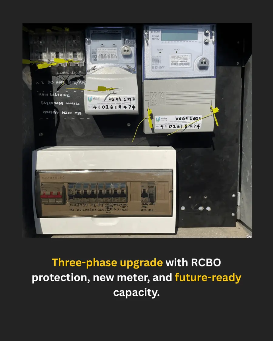 Three-phase switchboard upgrade with RCBO protection and new meter