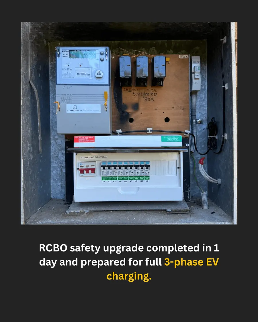 RCBO safety upgrade prepared for three-phase EV charging